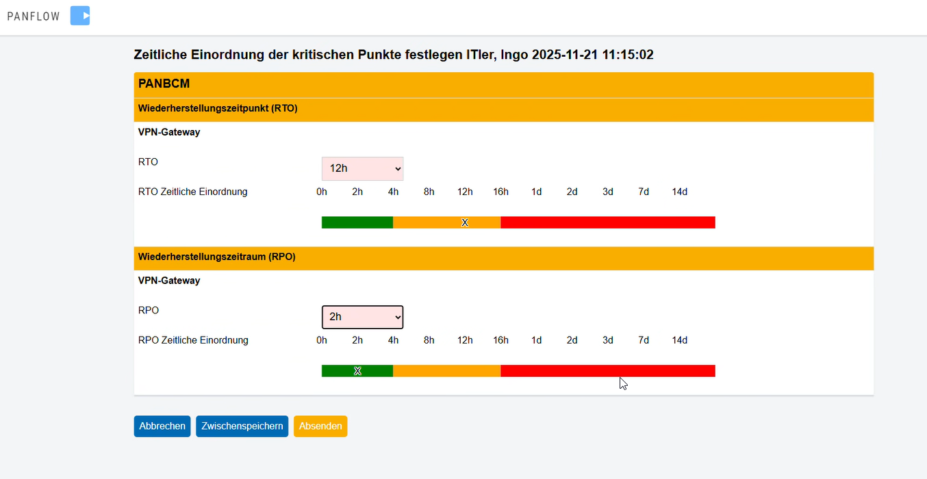 BCM: Zeitliche Einordnung der kritischen Punkte